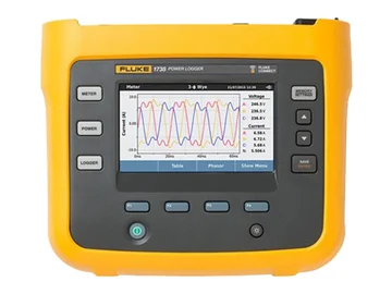 25661