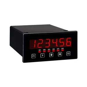 Define Instruments PRO-RTD Panel Meter