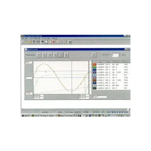 CHINO KIDS Data Acquisition Software Package