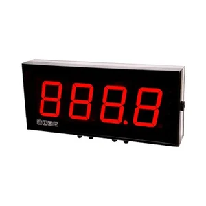 Laurel MAGNA Series Panel Meters