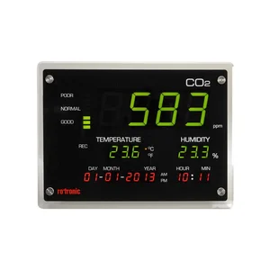 Rotronic CO2 Display