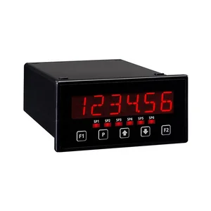 Define Instruments TEX-PRC Panel Meter
